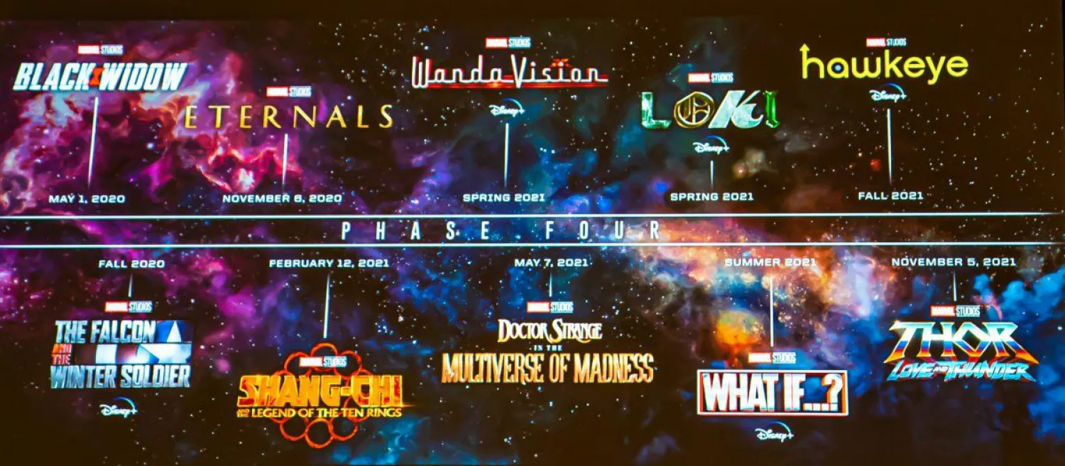 Marvel представила обзорный трейлер 4 фазы