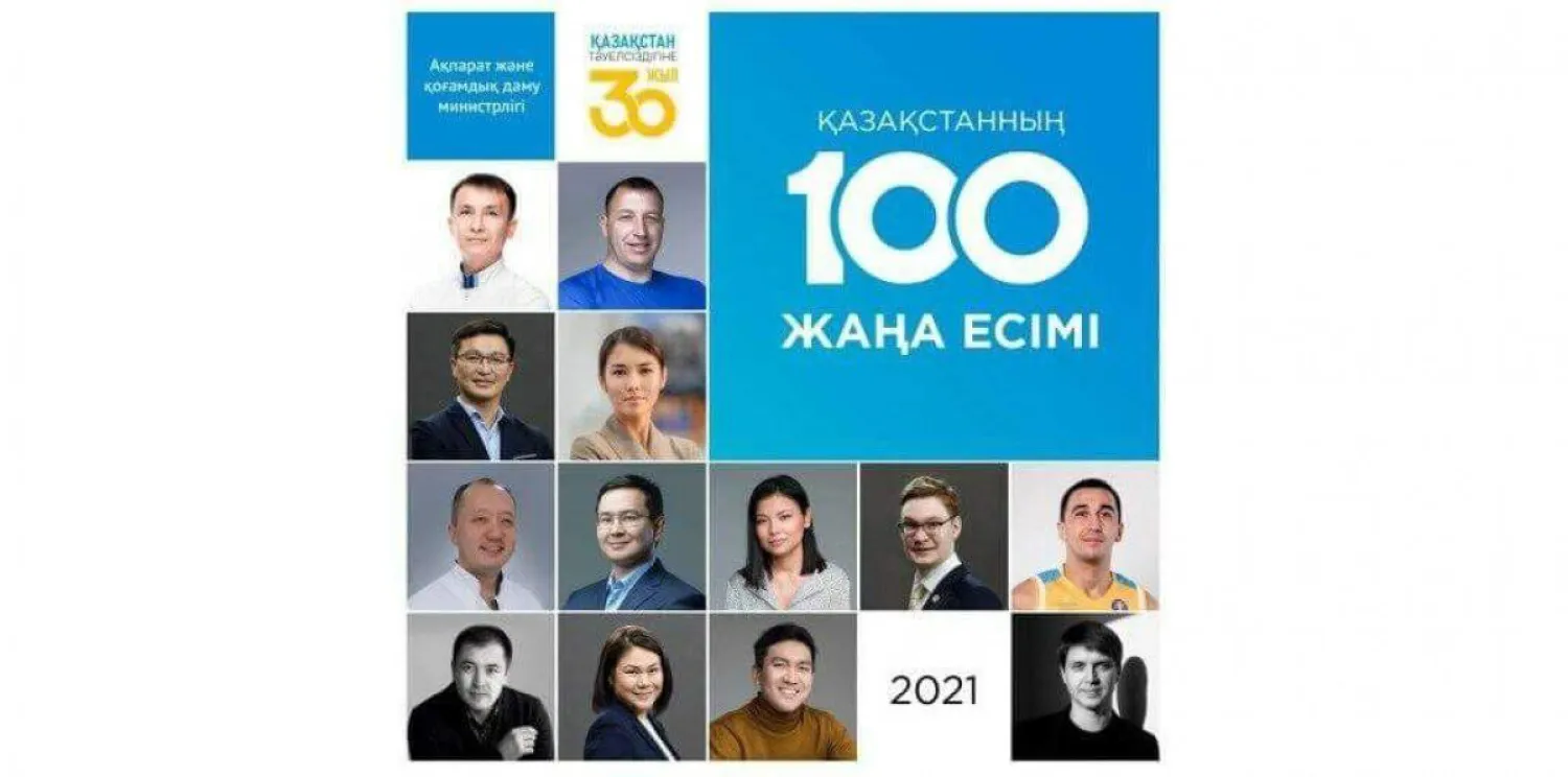 Началось общенародное голосование проекта «100 новых лиц»