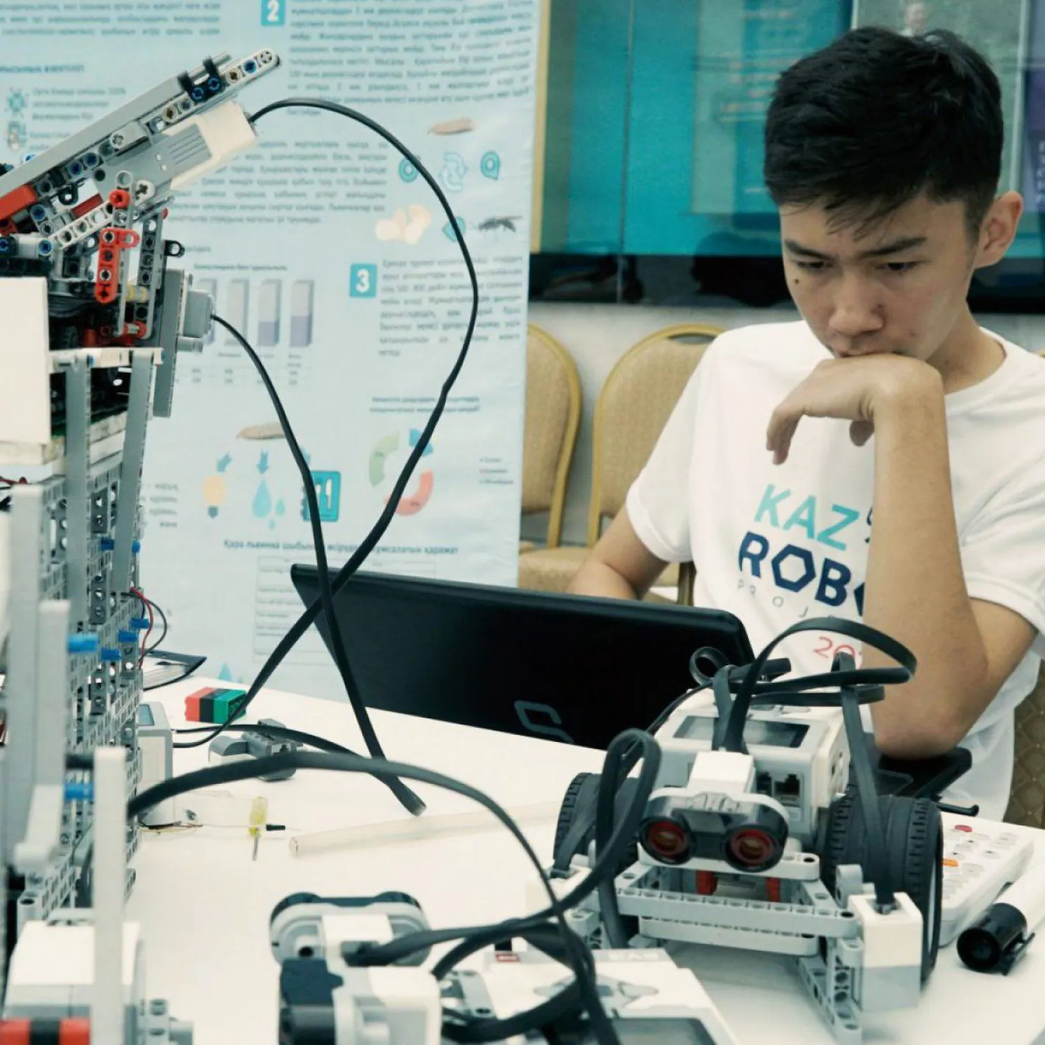 62 проекта представлены молодыми изобретателями на конкурсе KazRoboProject-2020