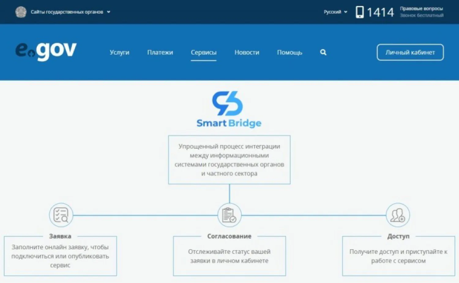 Порядка 200 юрлиц получили доступ к сервисам на платформе SmartBridge