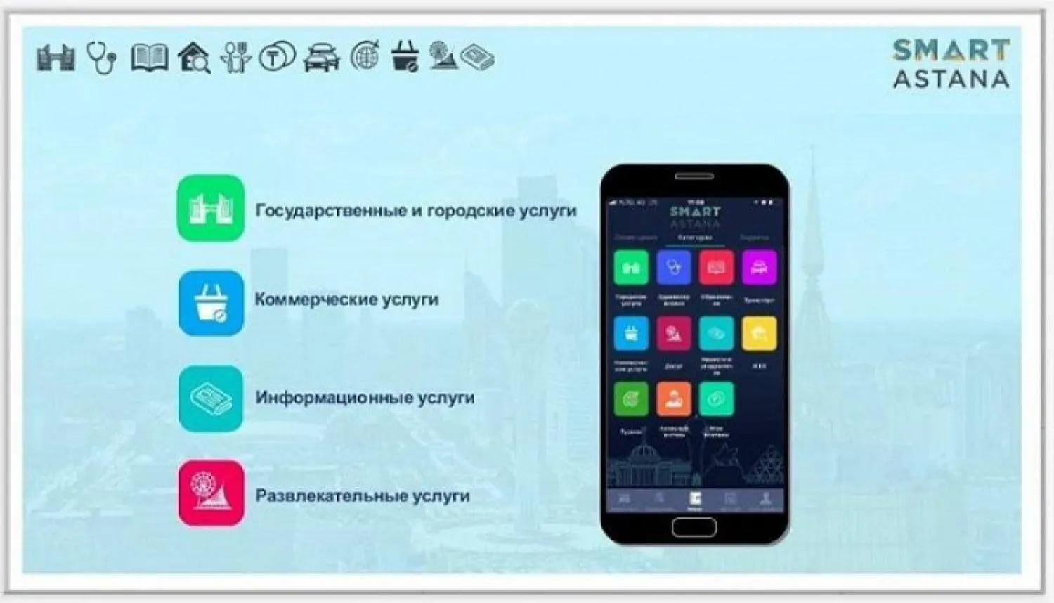 Актуальную информацию по карантину можно получать в приложении Smart Astana