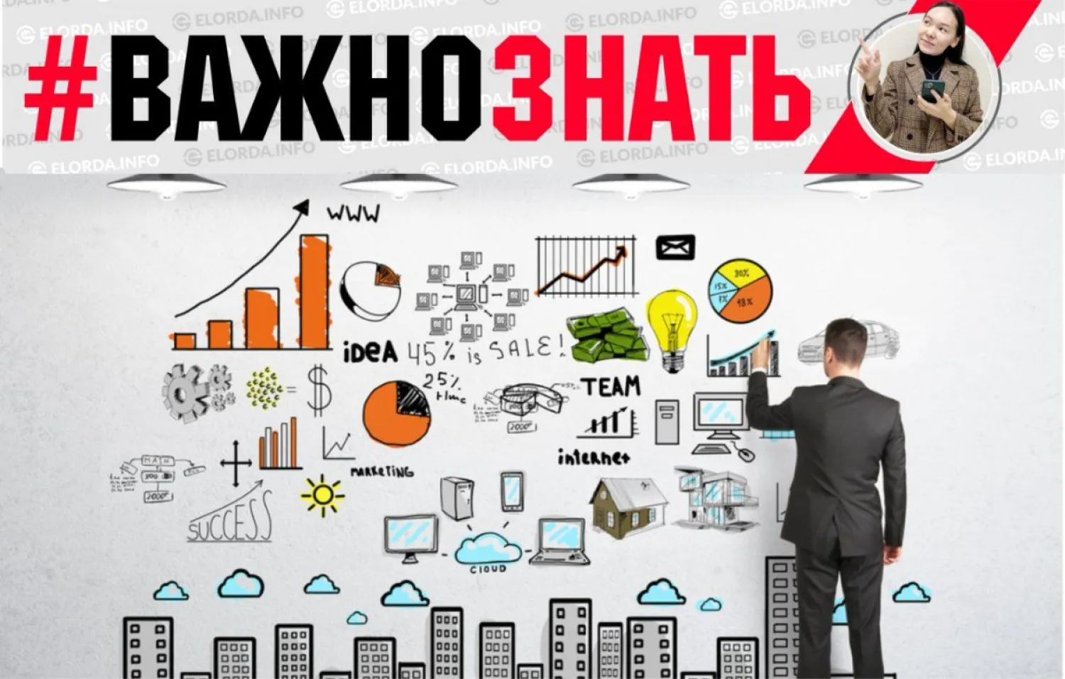 Кто может принять участие в проекте «Бастау бизнес»?