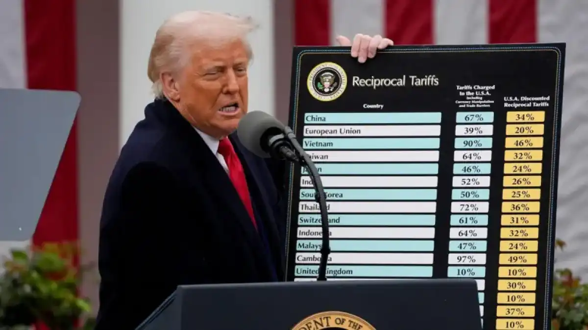 Трамп подписал указ о 25-процентных пошлинах на казахстанские товары