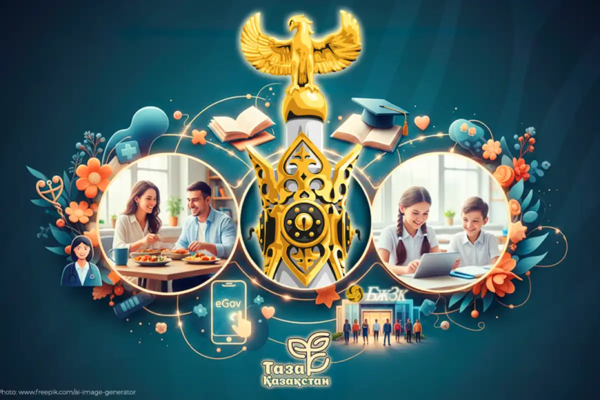 Где казахстанцы видят реальные перемены: понимание реформ ко Дню независимости