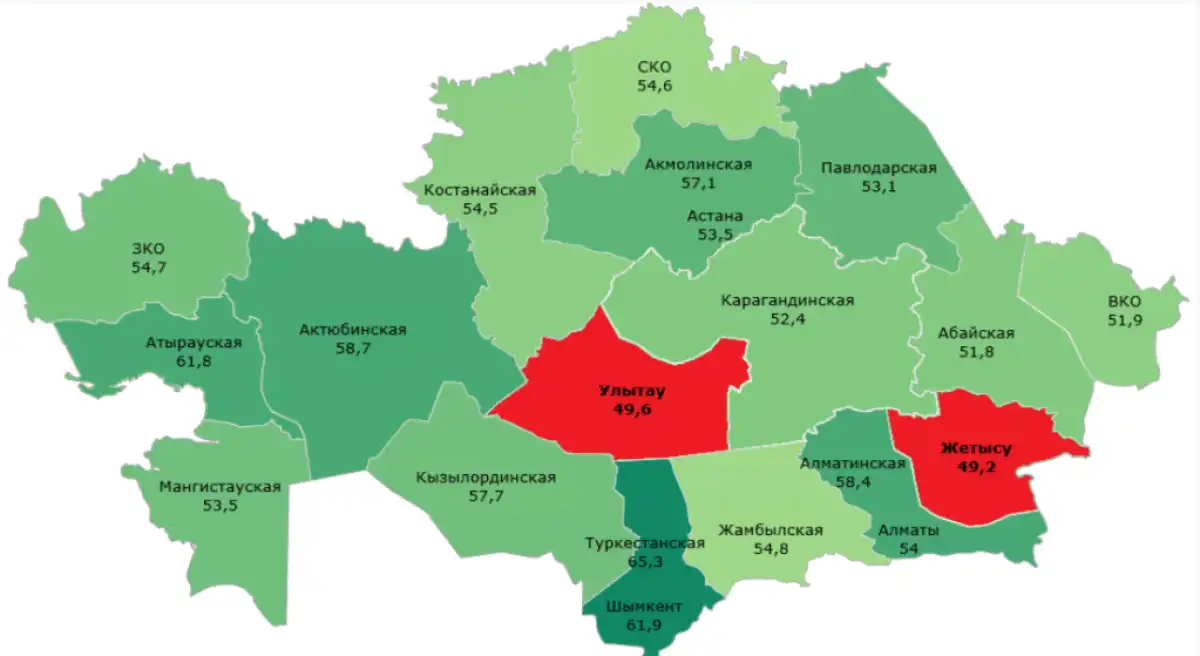 Halyk Finance запустил собственный индекс деловой активности