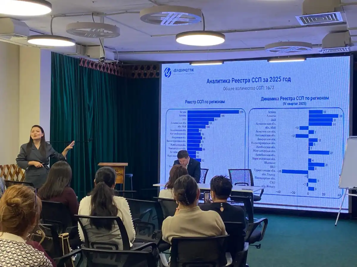 В Астане прошла встреча по разъяснению конституционных реформ с социальными предпринимателями