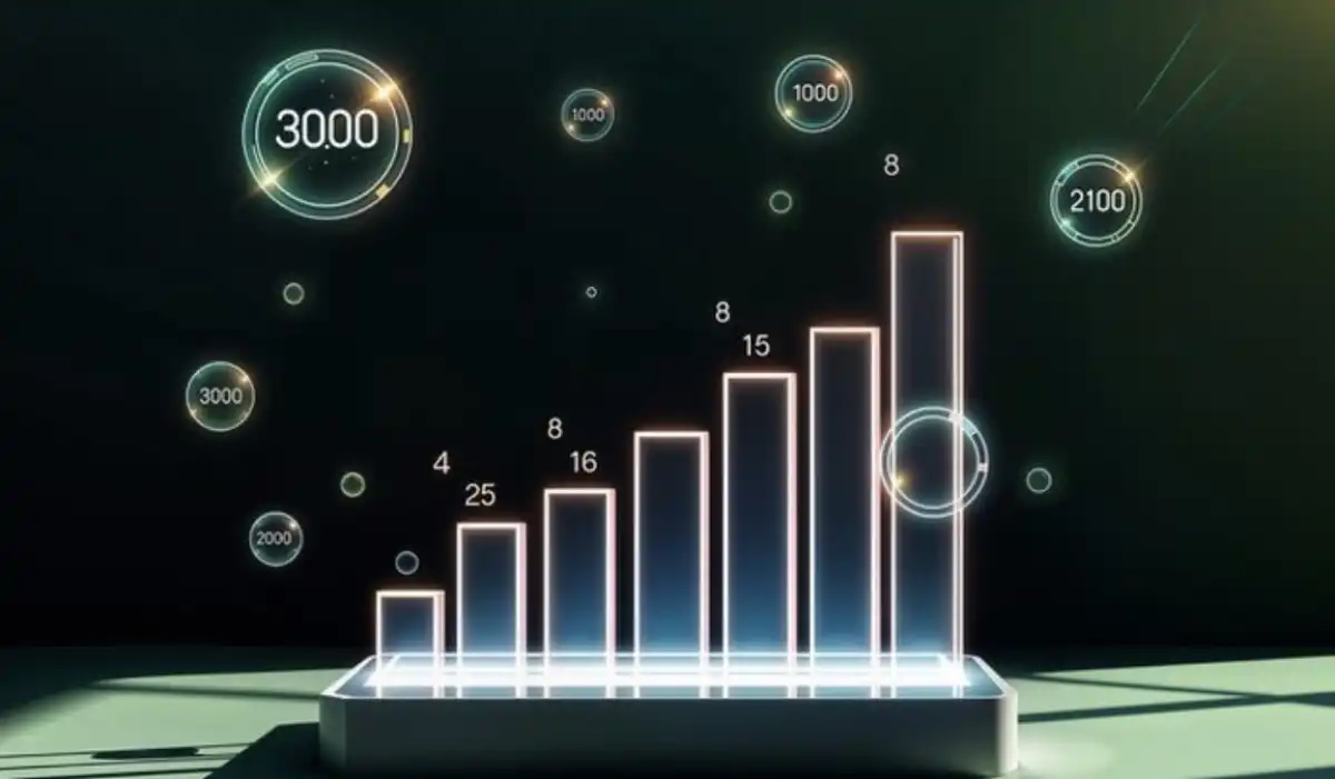 Казахстан поднялся на 55 место в индексе экономической сложности
