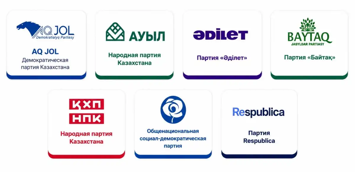 Выборы в Курултай: регионы становятся главной площадкой предвыборной кампании