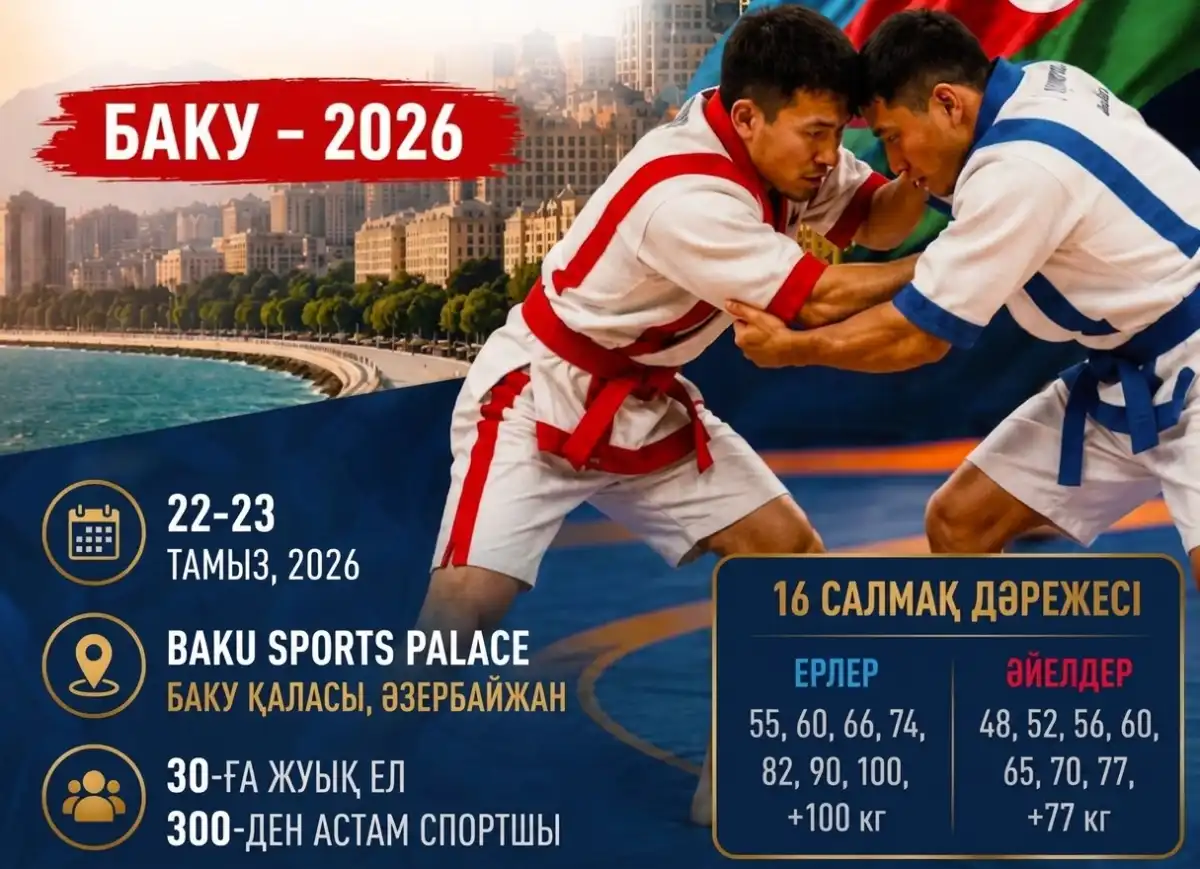 Более 300 спортсменов выступят на чемпионате мира по қазақ күресі в Баку