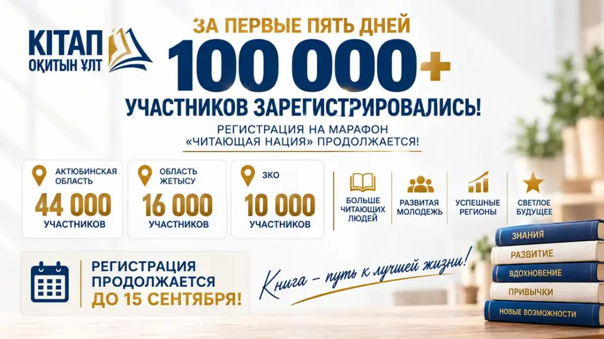 Более 100 тысяч человек присоединились к марафону «Читающая нация» за пять дней
